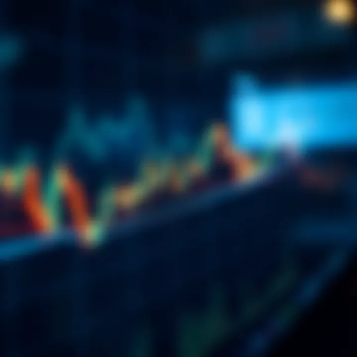 Chart showing price action candlestick patterns and trend lines used in trading analysis