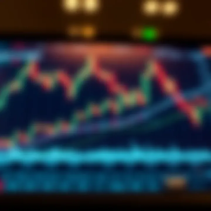 Guia Completo de Price Action para Investidores