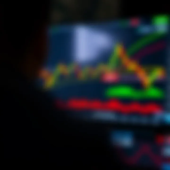 Practical Strategies for Binary Options in Brazil Chart illustrating practical application of trading strategies in the Brazilian binary options market