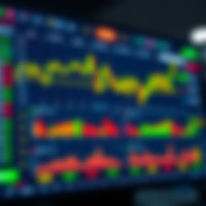 Dashboard view of a financial trading application showing real-time market data and key indicators