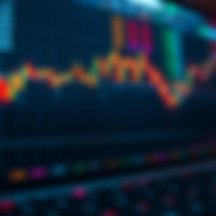 Graph displaying trading performance and capital growth in binary options