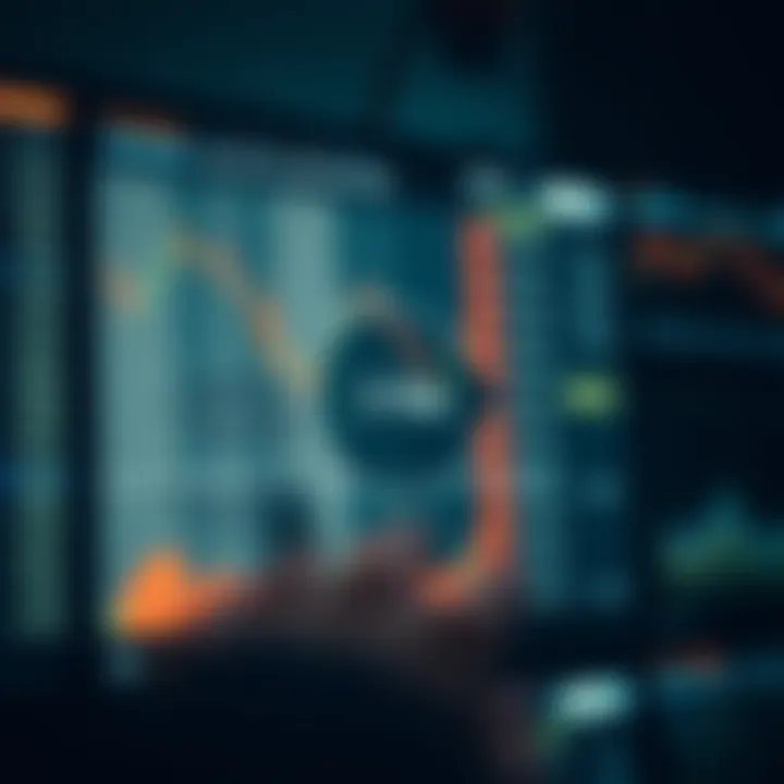 Graphical representation of the benefits and learning opportunities offered by demo trading accounts