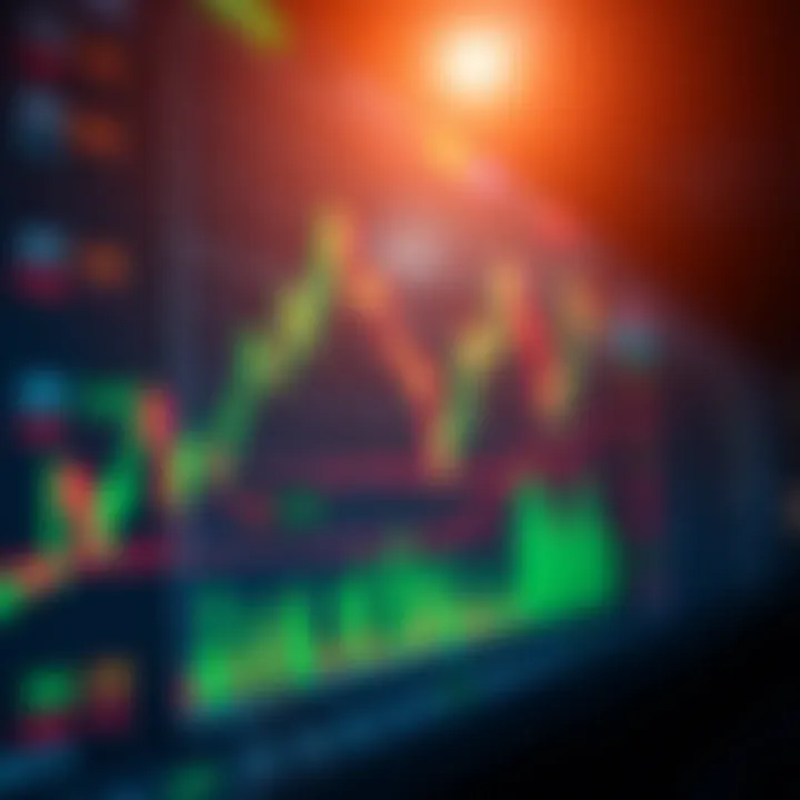 Chart displaying fluctuating stock prices with trading indicators