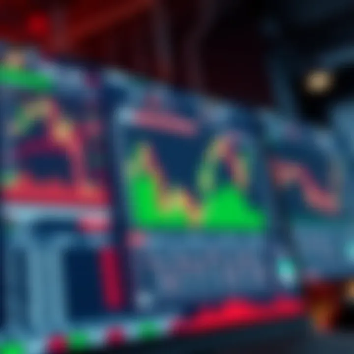 Dashboard of a day trading platform showing real-time stock charts and market indicators