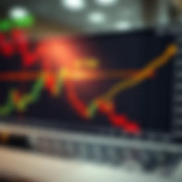 Graph illustrating stock price fluctuations highlighting ideal day trading opportunities