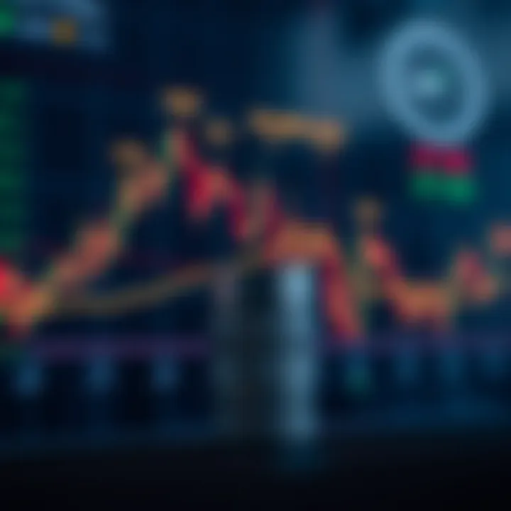 Market chart showing peak liquidity periods for binary options trading