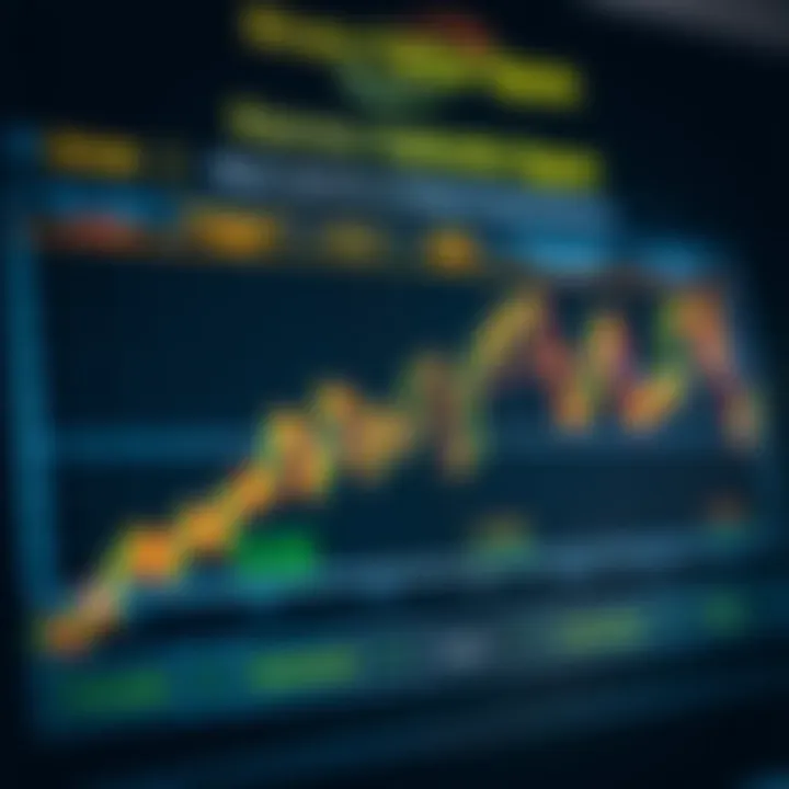 Chart showing key binary option signal types and interpretation methods