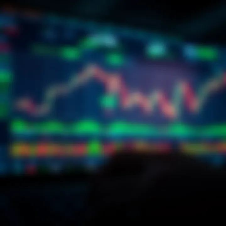 Binary options trading platform interface displaying charts and trading options