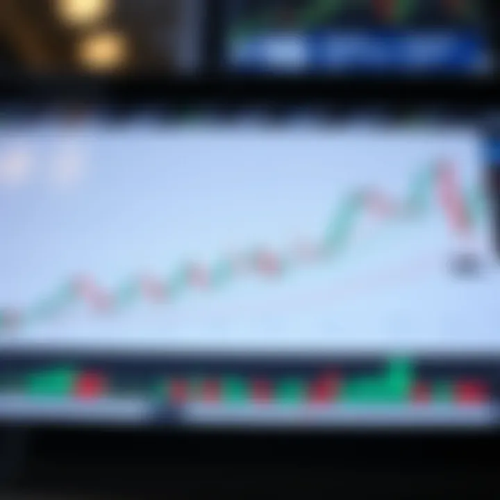 Daily Market Variations and Trading Strategies Graph illustrating market trends and strategies through different times of day