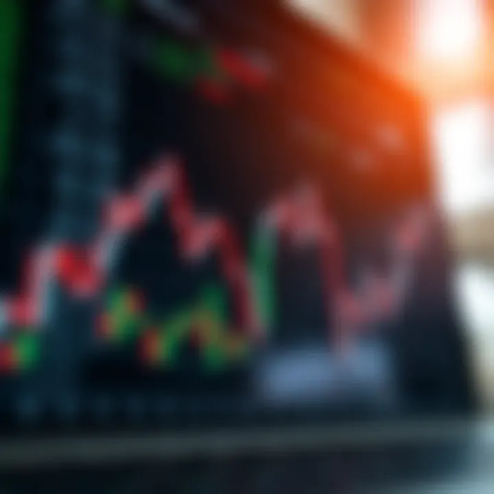 Graph illustrating binary options market trends and price movements