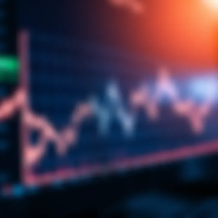 Graph displaying upward and downward trends representing binary options market fluctuations