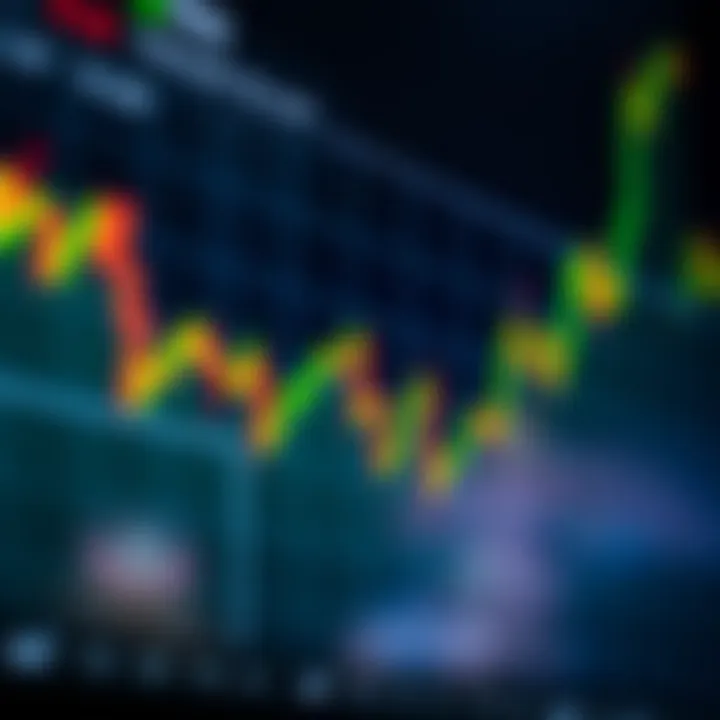 Financial Market Trends in Binary Options Trading Graph showing fluctuating financial market trends with binary options trading indicators