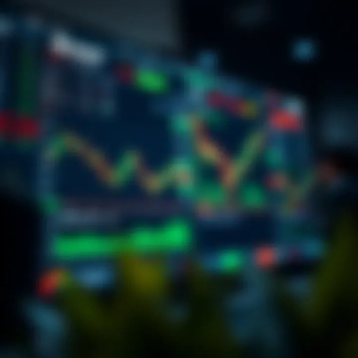 Binary options trading platform interface showing market trends and trading options