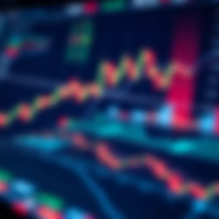 Abstract financial charts illustrating risk management and market trends