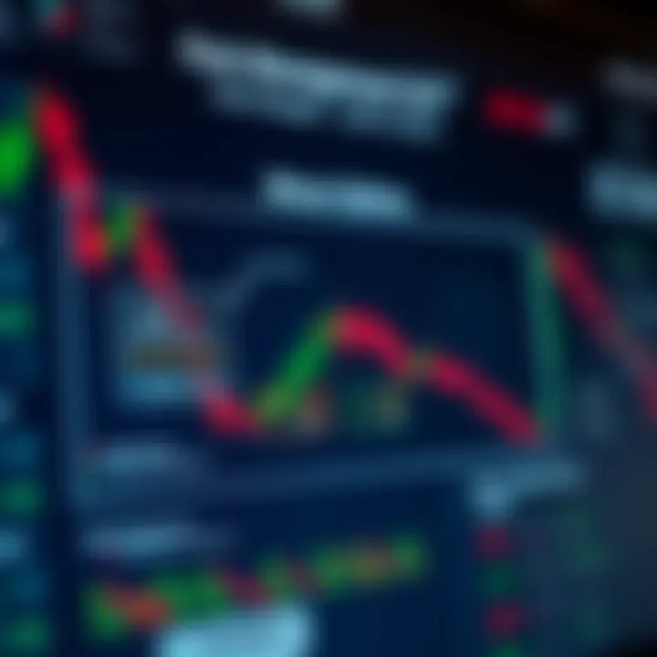 Diagram showing risk management and strategic planning for binary options trading