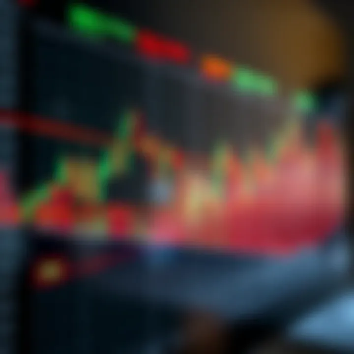 Graph displaying binary options signals with indicators highlighting key entry points