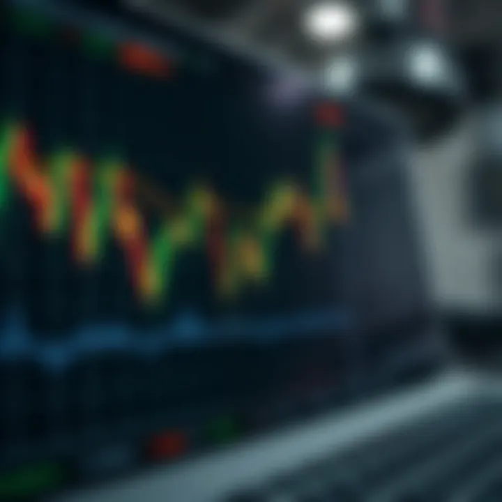 Financial chart displaying candlestick patterns and trend lines used for technical analysis in binary options trading