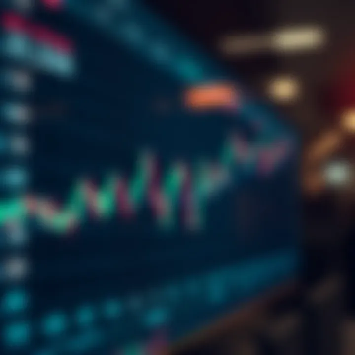 Graph illustrating the rise and fall of binary options trading values on a digital chart