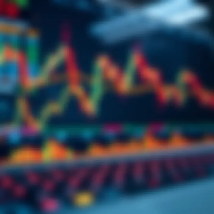 Illustration of trading indicators and tools overlaid on a digital trading platform interface