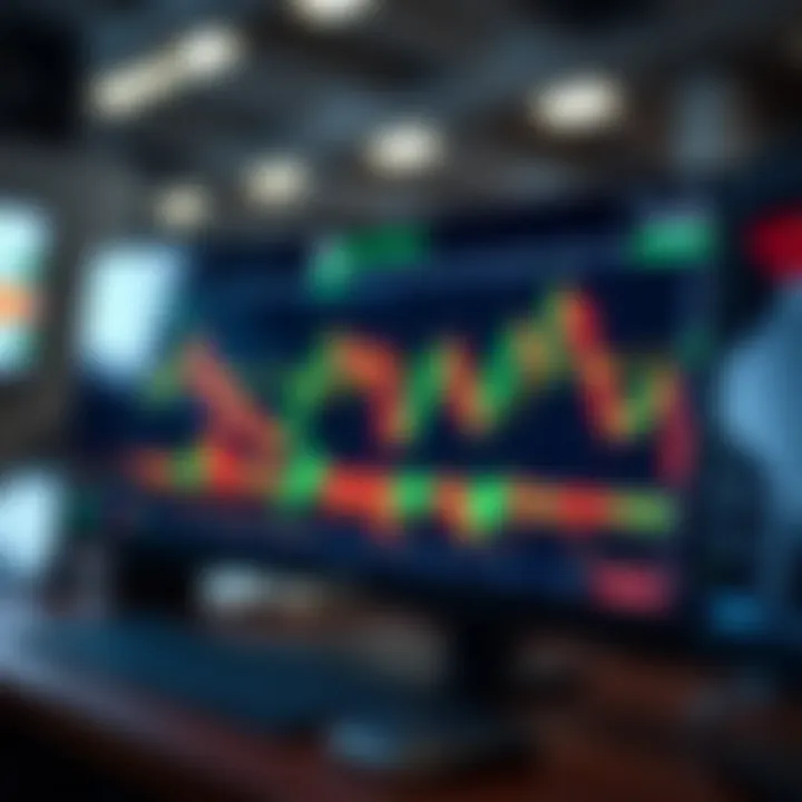 Digital trading platform displaying binary options charts and indicators on screen