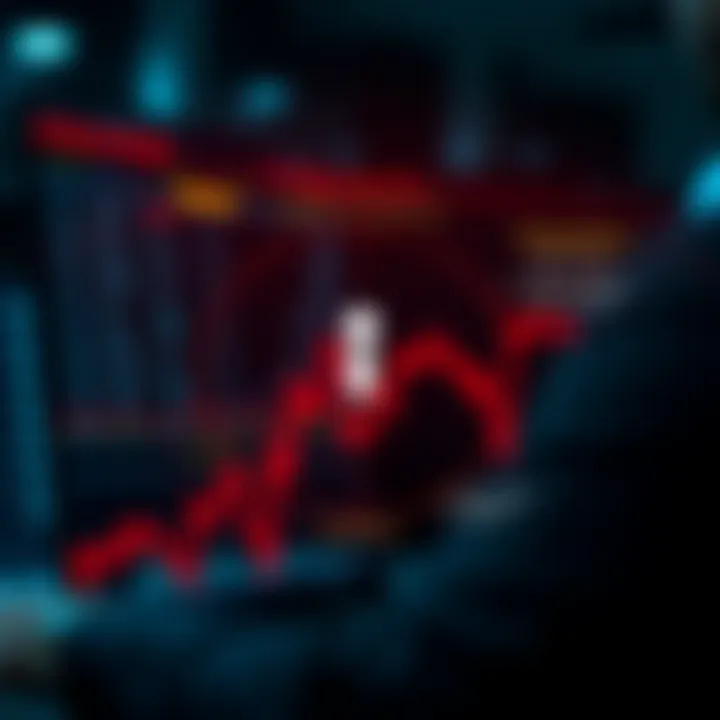 Conceptual graphic illustrating risks and protections in automated binary options trading