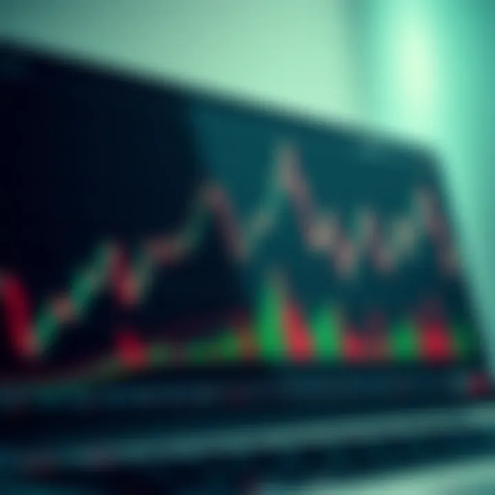 Graph displaying binary options trading signals with trend lines and indicators