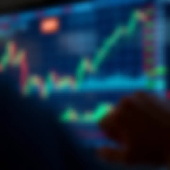 Graph showing upward trend with binary options trading indicators