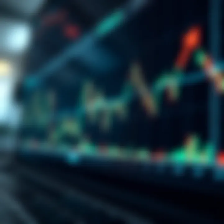 Market Trends in Binary Options Trading Graph displaying binary options trading trends with arrows showing market directions