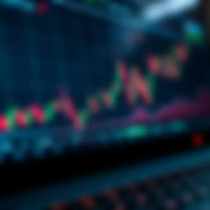 Graph showing binary options trading trends with fluctuating lines and arrows indicating market movements