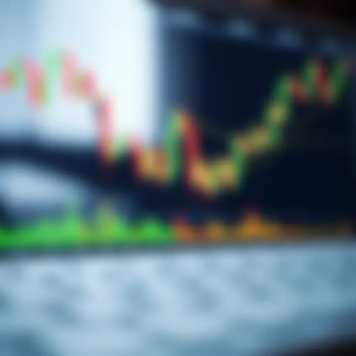 Detailed candlestick pattern analysis for strategic decision making in trading