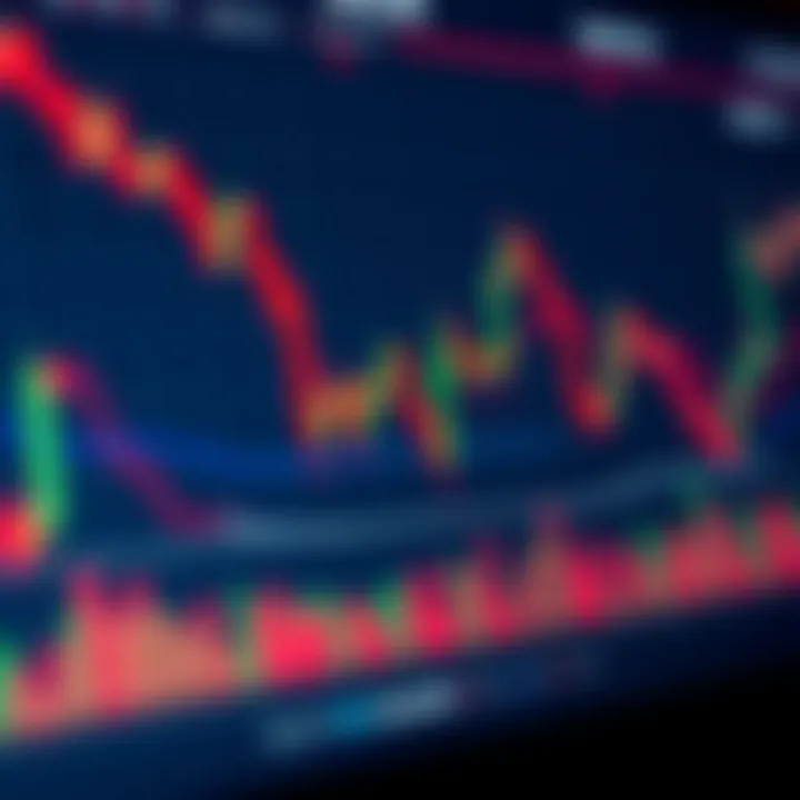 Overview of Common Candlestick Patterns in Technical Analysis Chart showing various common candlestick patterns used in financial market analysis