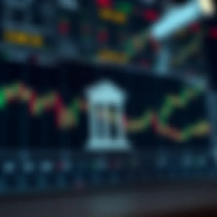 Chart showing the impact of central bank decisions on global financial markets