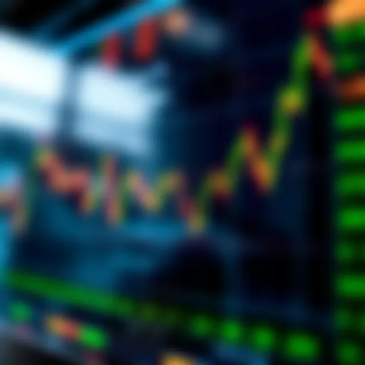 Graph showing fluctuations of financial market prices with overlay of CFD trading terms