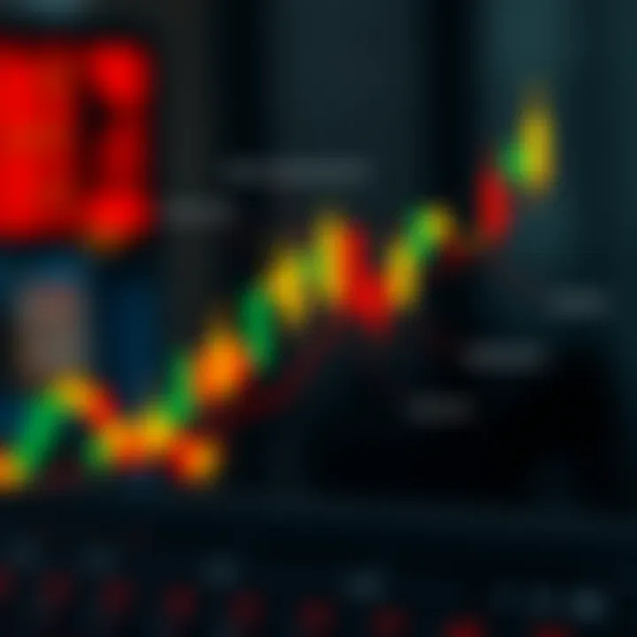 Illustration of common candlestick formations with annotations for trading decisions
