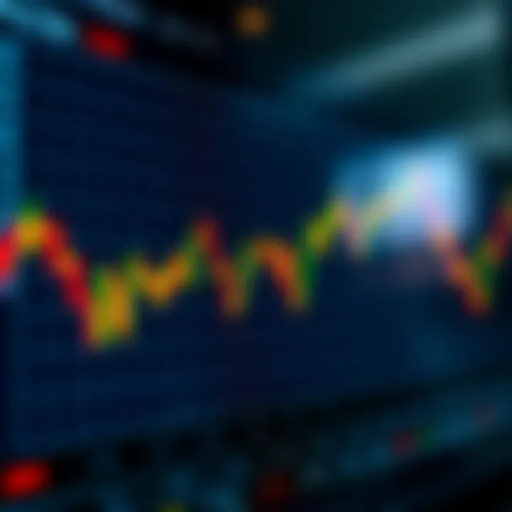 Chart showing binary options trading trends with upward and downward movements
