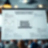 Diagram illustrating basic concepts of binary options trading with charts and key terms