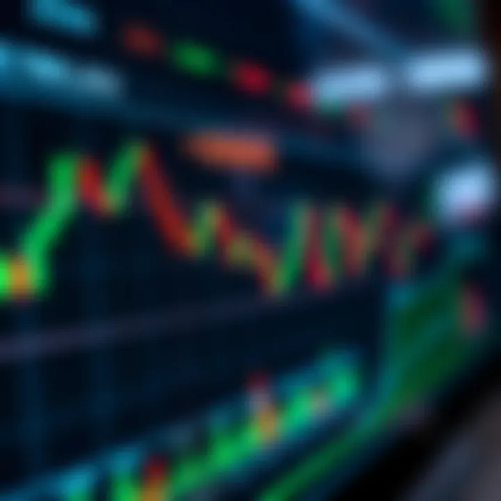 Graph illustrating binary options trading concepts with charts and indicators