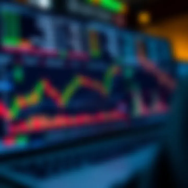 Visualization of strategies and risk management techniques in financial trading