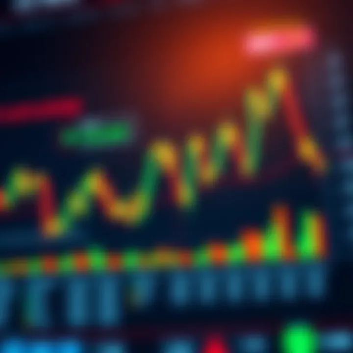 Graph showing binary options trading trends and strategy performance
