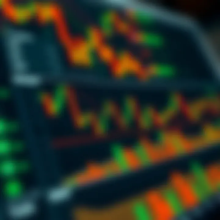 Guia Completo dos Padrões de Candlestick na Bolsa