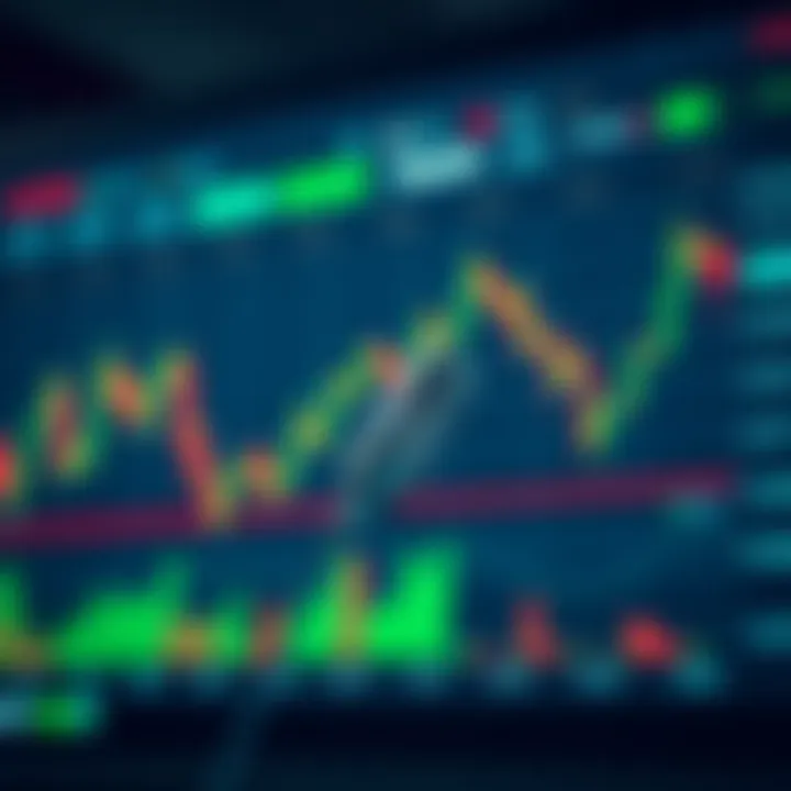 Graph showing virtual trading account interface with fluctuating financial data