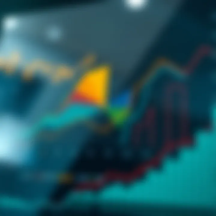 Graph showing consumer market segmentation based on demographics and preferences