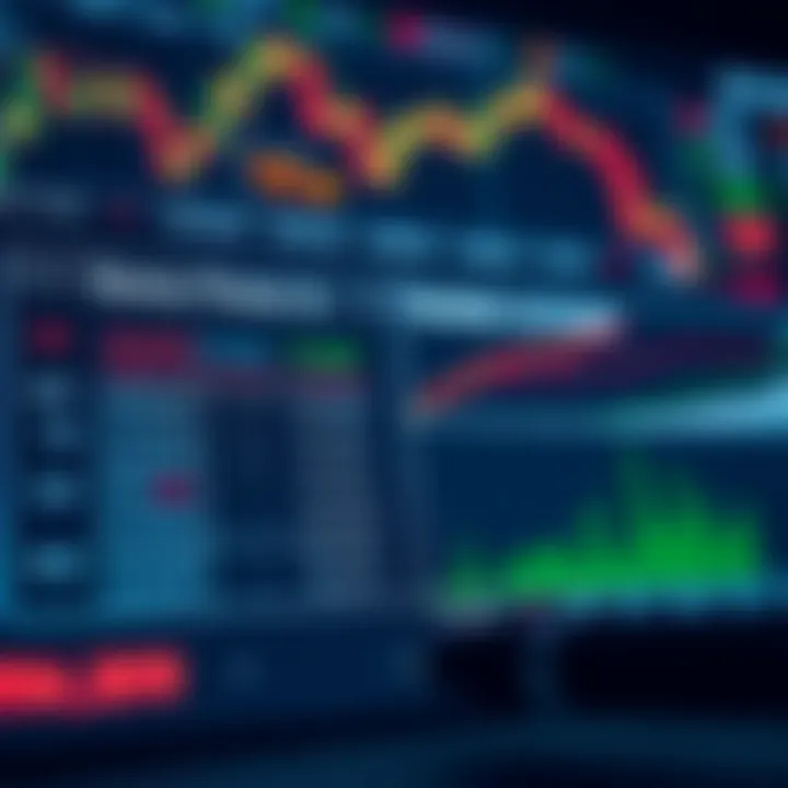 Comparison chart illustrating differences between demo forex account and real trading account