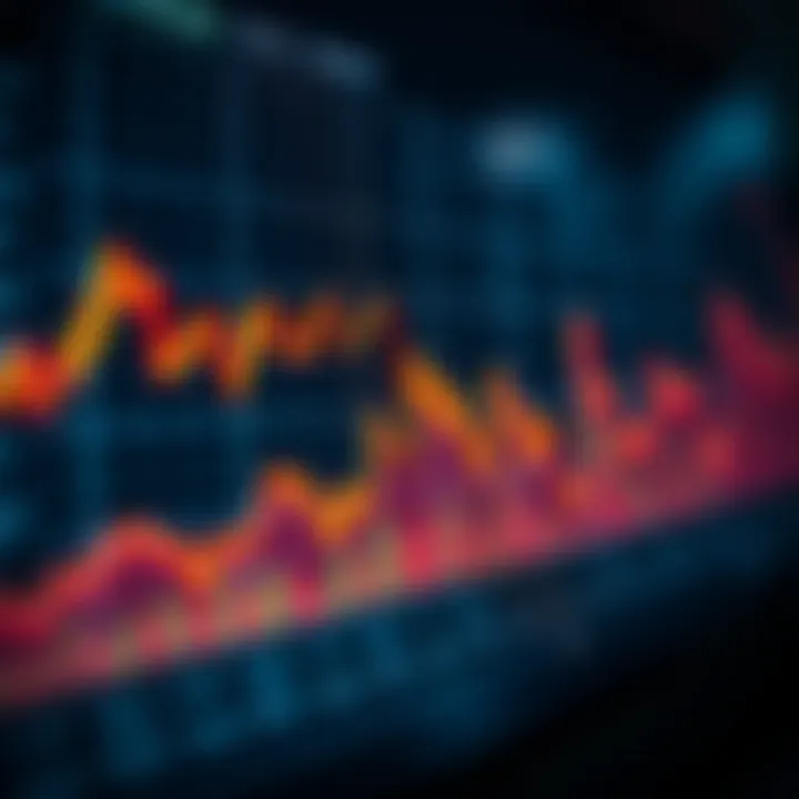 Growth Trends and Data Analysis in Copy Trading Graph showing growth trends and data analysis for copy trading strategy