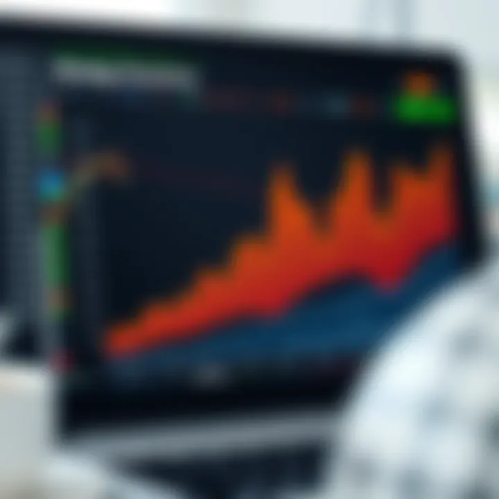 Graph showing the relationship between experienced traders and investors replicating their strategies in copy trading