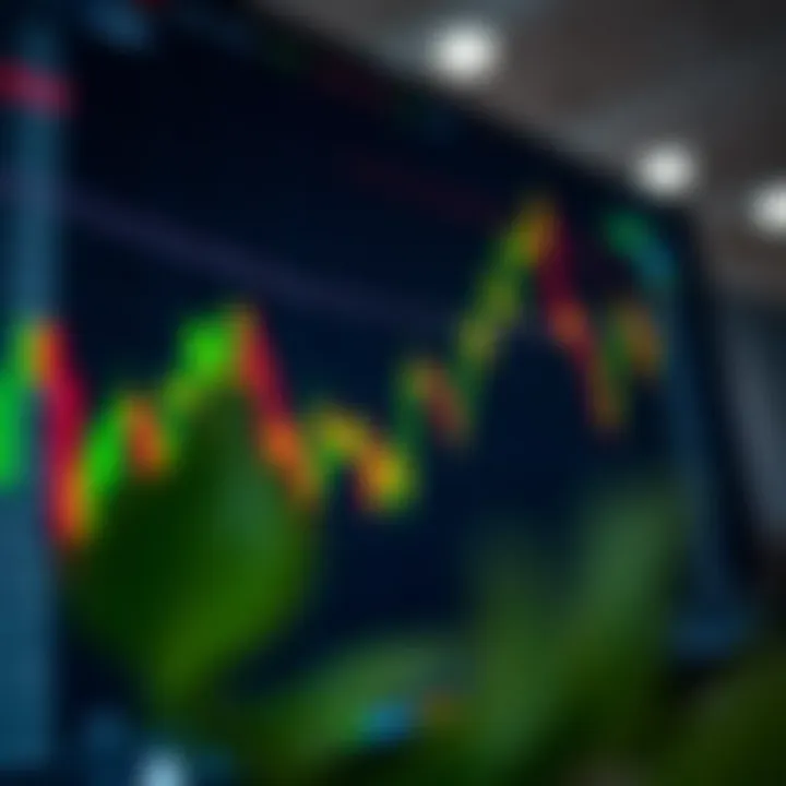 Graph showing stock price fluctuations during a trading day on a computer screen