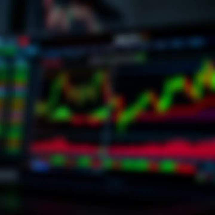 Comparison chart of standard versus customized MACD configurations in day trading scenarios