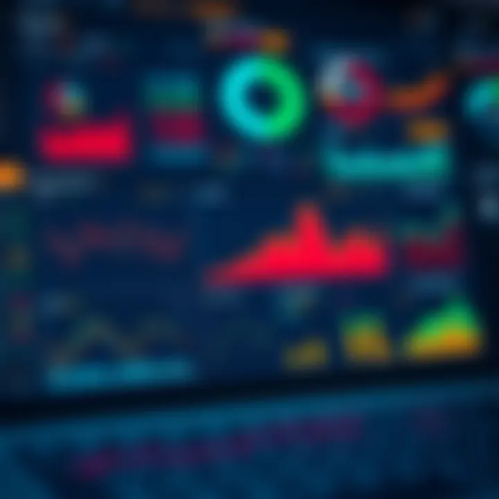 Data visualization dashboard with graphs and tools for market insights