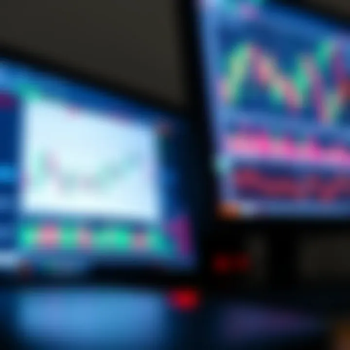Detailed stock market charts displaying candlestick patterns and trade indicators on a computer screen