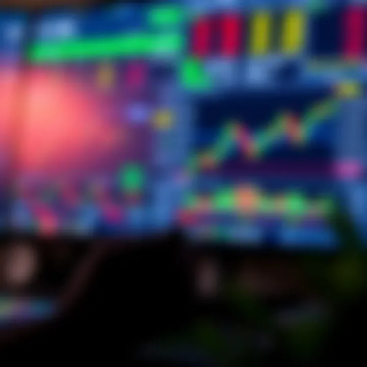 Trading platform interface showing live market data, order book, and trade execution tools